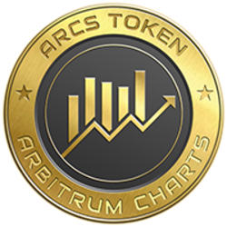 Arbitrum Charts