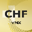 VNX Euro