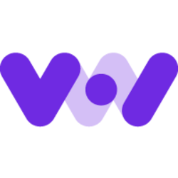 Voi Network