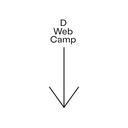 DWeb Camp