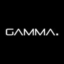 Gamma Point