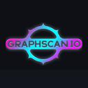 Graphscan