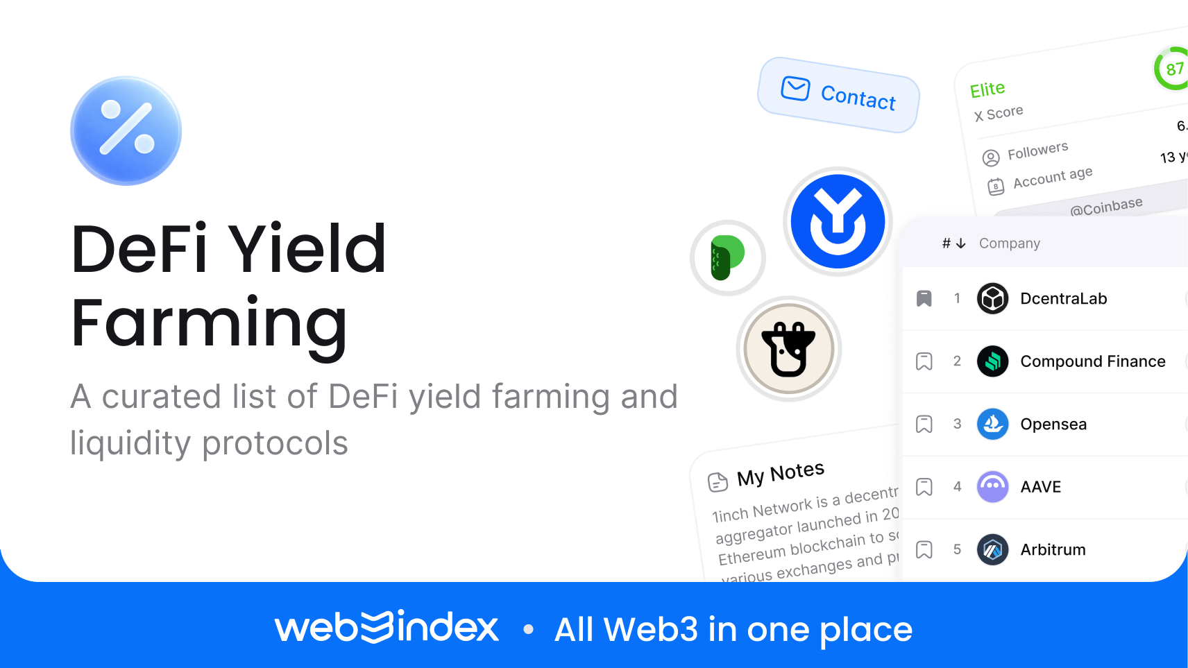 Web. Local Yield Example DeFi Yield Farming Platforms: List of 1196+ Platforms | Web3Index